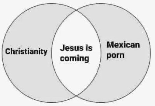 Chaotic Meh meme titled “Jesus Is Coming.”