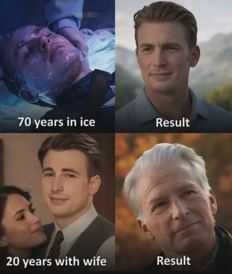 Chaotic Meh meme titled “70 Years in Ice vs. 20 Years With Wife.”