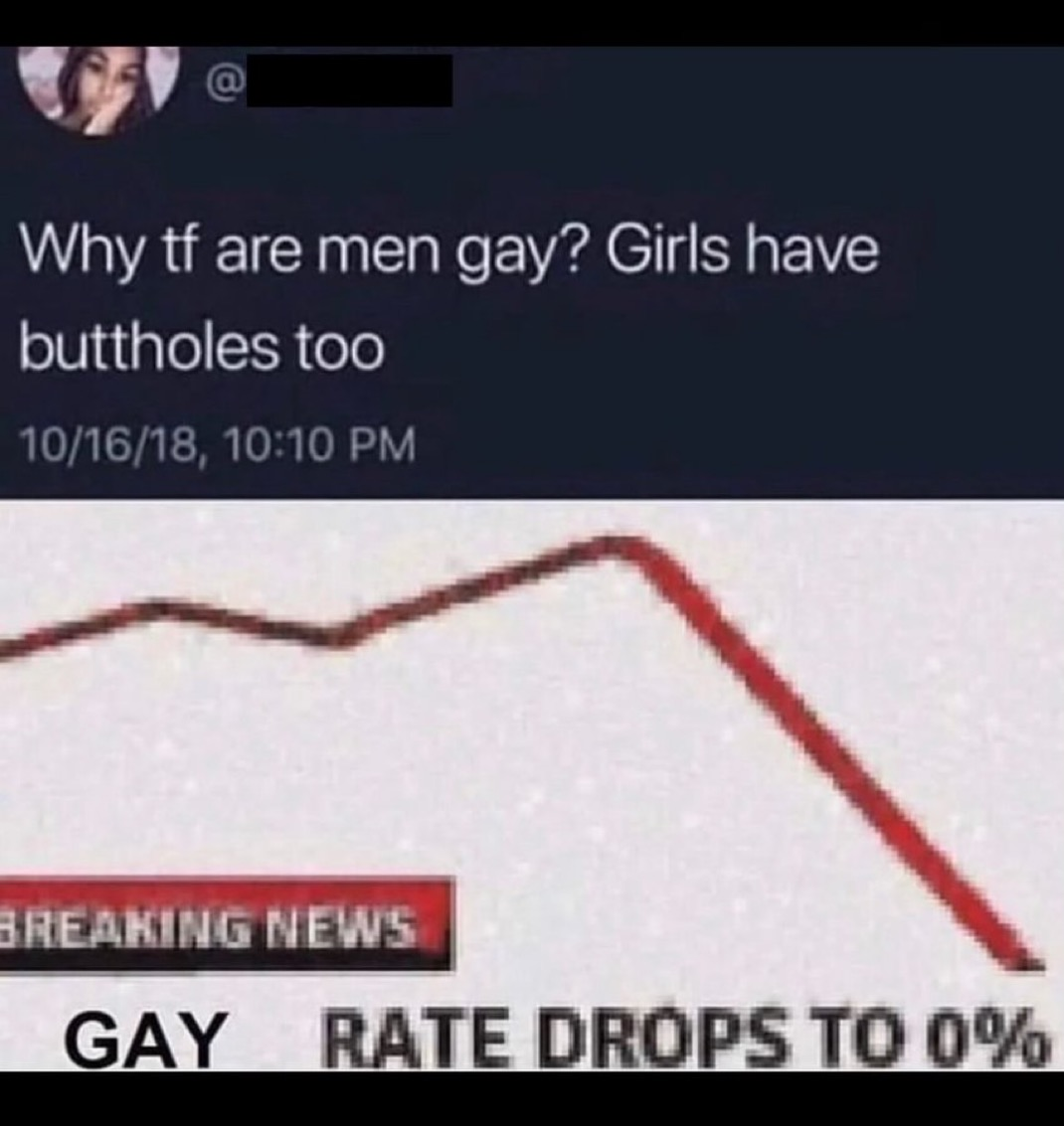 Chaotic Meh meme titled “Gay Rate Drops Zero.”