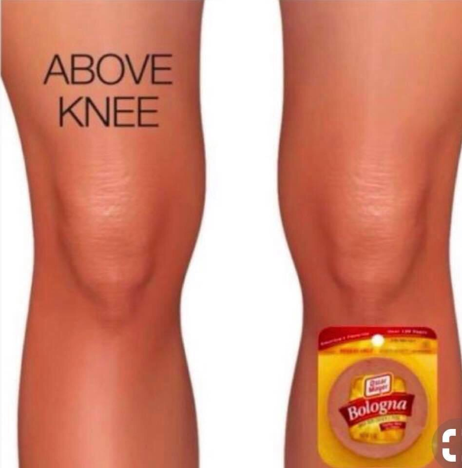 Chaotic Meh meme titled “Above Knee.”