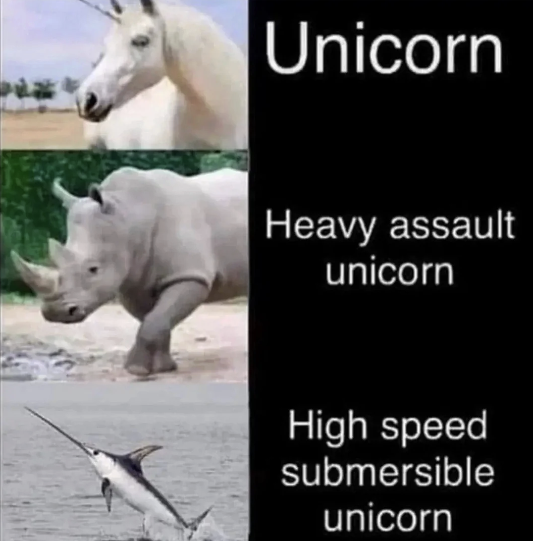 Chaotic Meh meme titled “A Field Guide to Unicorns.”