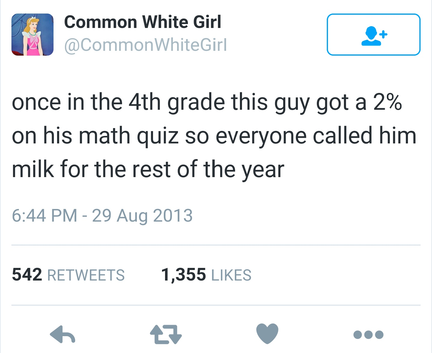 Chaotic Meh meme titled “Two Percent On Math Quiz Called Milk.”