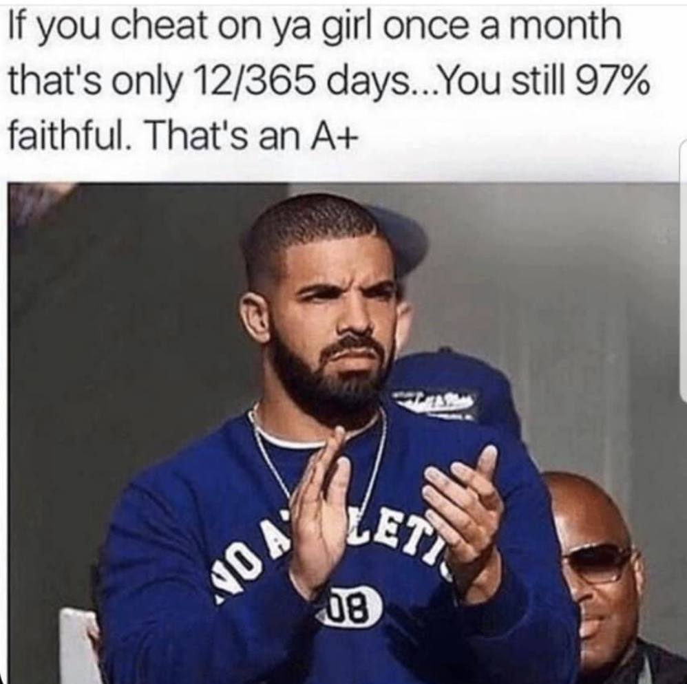 cheating-once-a-month